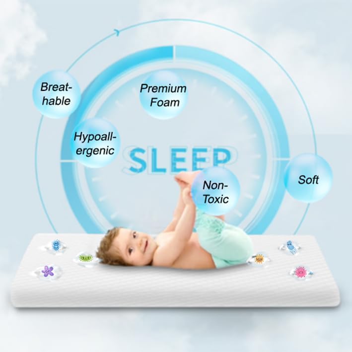 Lisara Baby Bassinet Mattress, 29" x 18" Dual Sided Gel Memory Foam Mattress with Waterproof, Removable and Breathable Ice Silk Cover, Fit for 4moms MamaRoo Sleep Bassinet - Image 4